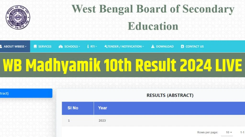 West Bengal Madhyamik 10th Result 2024